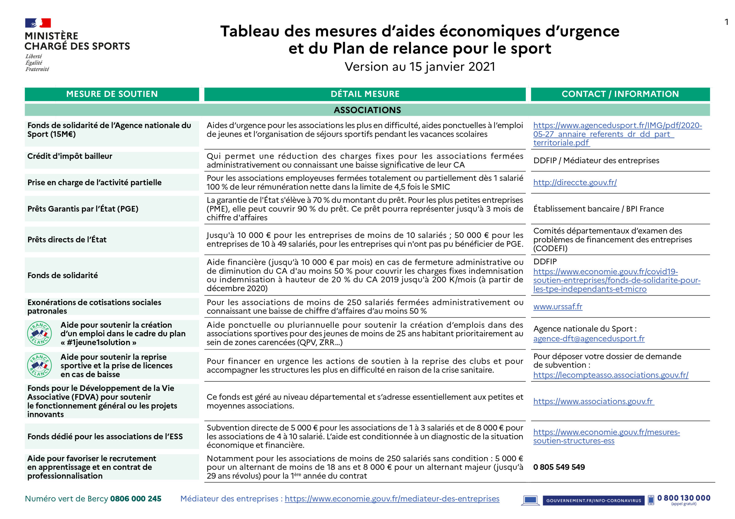 tabloeconorelance-1