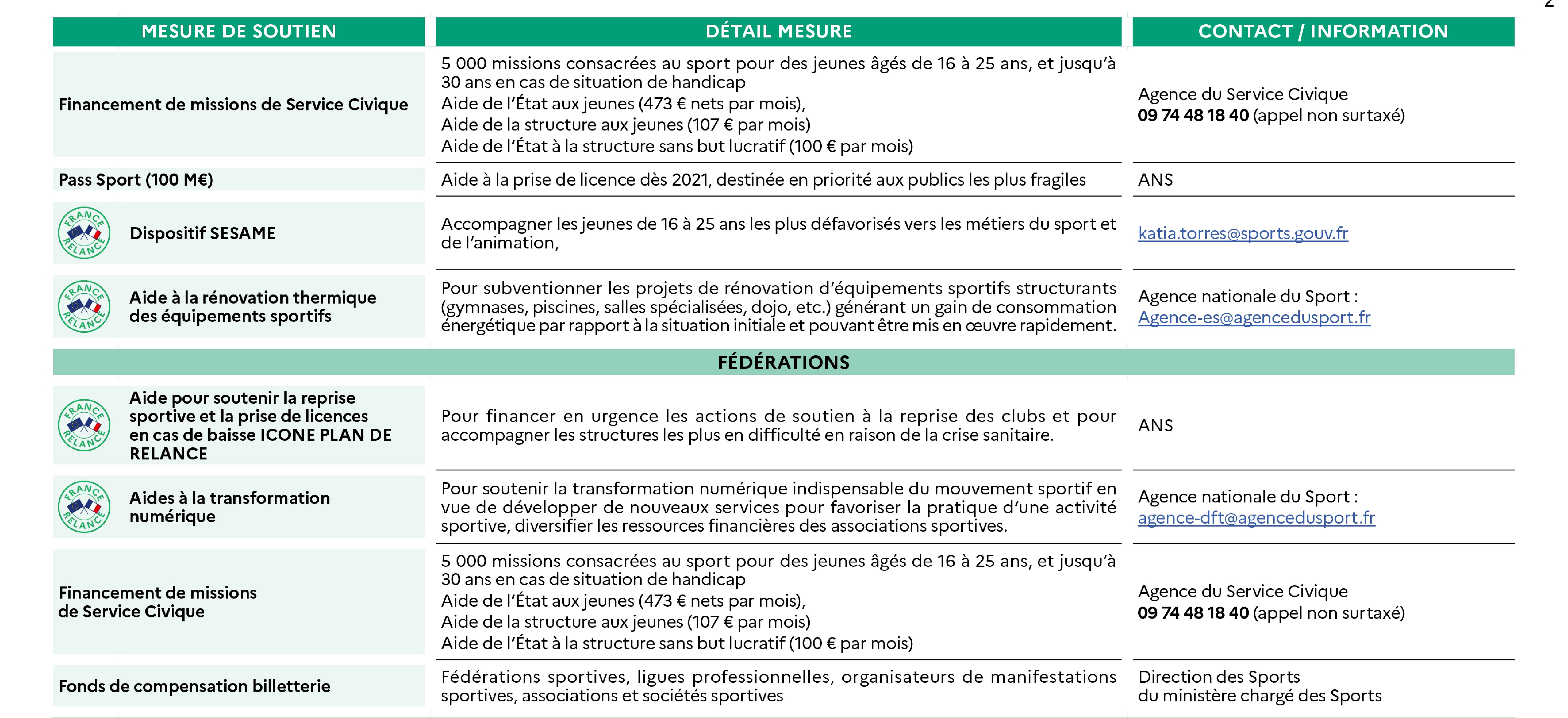 tabloeconorelance-2