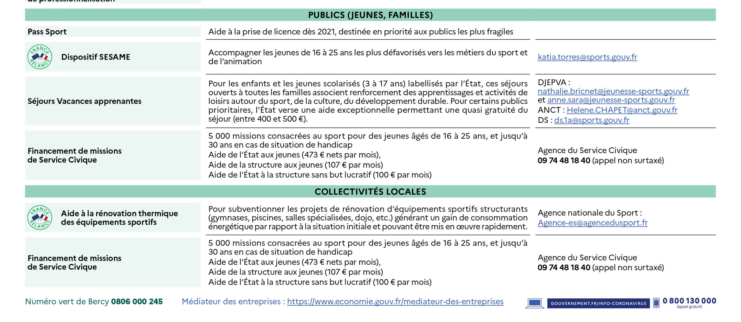tabloeconorelance-4
