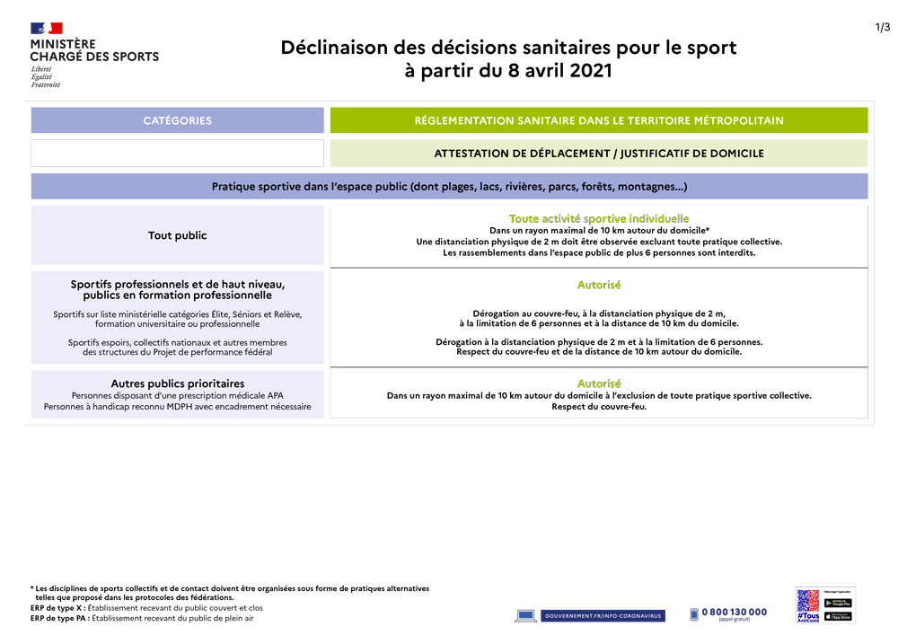 1DecisionsSanitairesTablo_v37-1