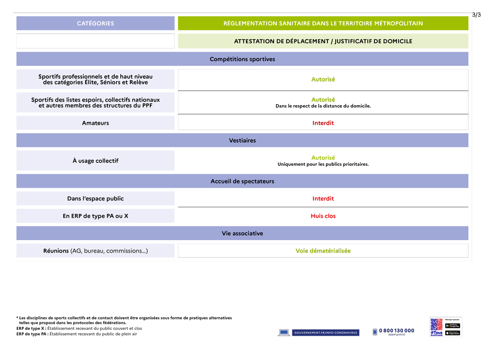 3DecisionsSanitairesTablo_v37-3